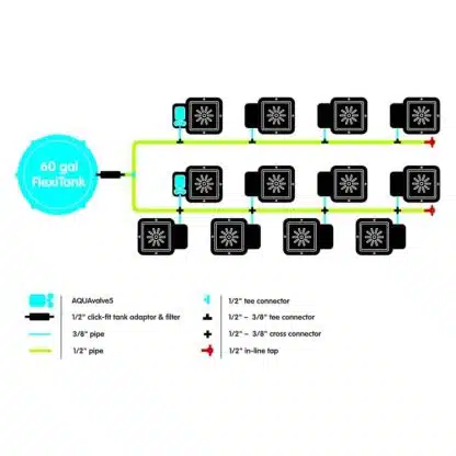 12Pot System - Image 2