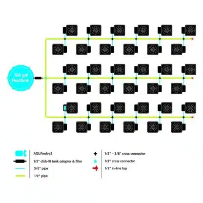 36Pot XL System - Image 3