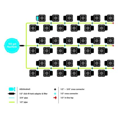 36Pot System - Image 2