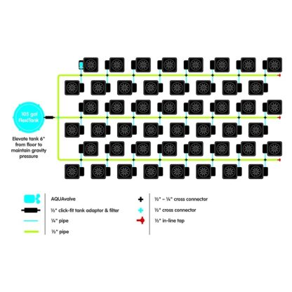 48Pot XL System - Image 3