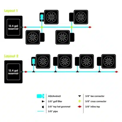 4Pot XL System - Image 2