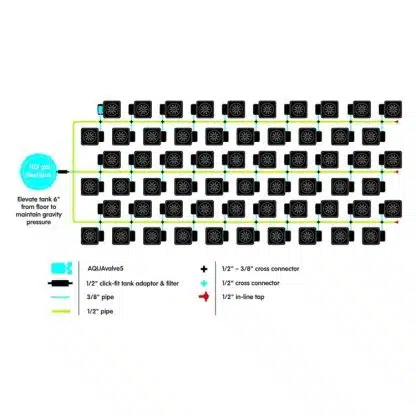 60Pot XL System - Image 3