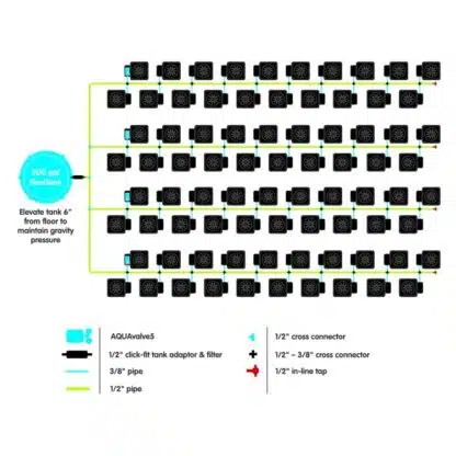 80Pot XL System - Image 3