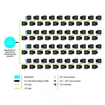 80Pot System - Image 2