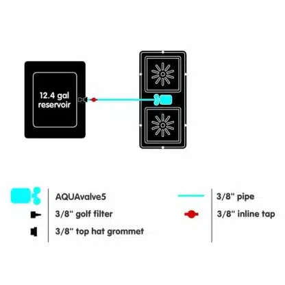 easy2grow Kit - Image 4