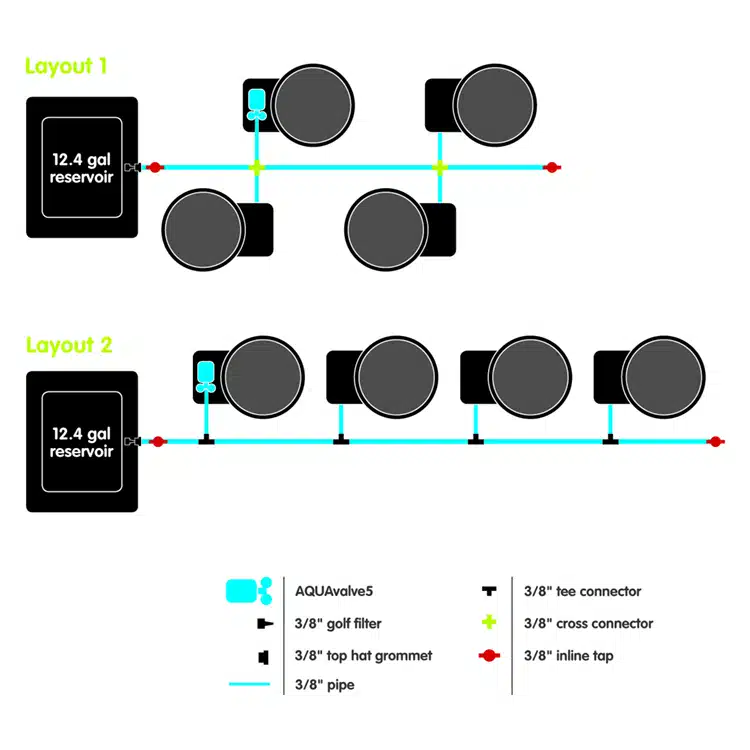 https://autopot-usa.com/wp-content/uploads/geopot-4-layout.jpg.webp